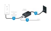 UBİQUİTİ UBNT 24V .05A POE ETH ADAPTOR GIGABİT POE-24-12W-G 810354023002